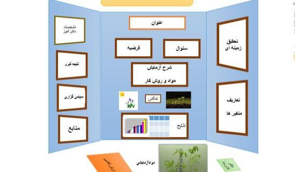 عکس های جابر ابن حیان