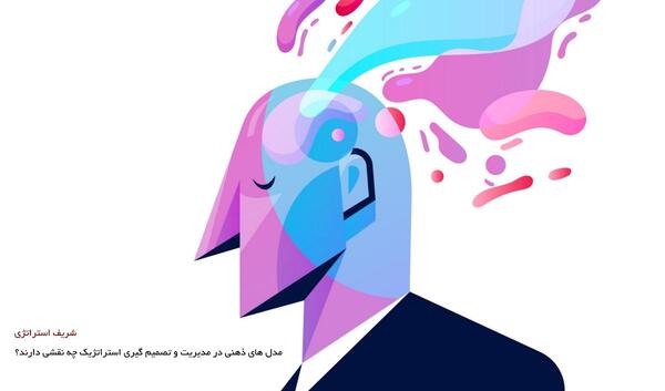 عکس پرواز ذهن