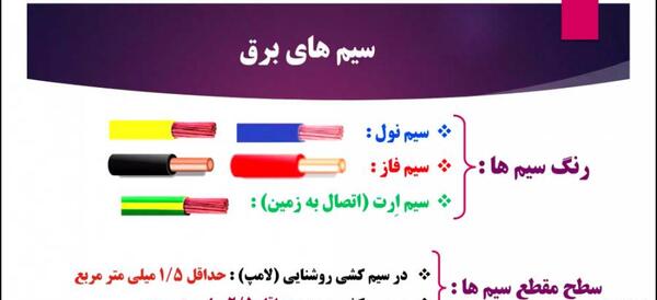 عکس کتاب کاروفناوری نهم