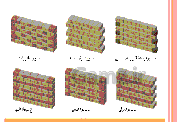 عکس کتاب کاروفناوری نهم