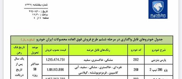 عکس مراحل ثبت نام ایران خودرو