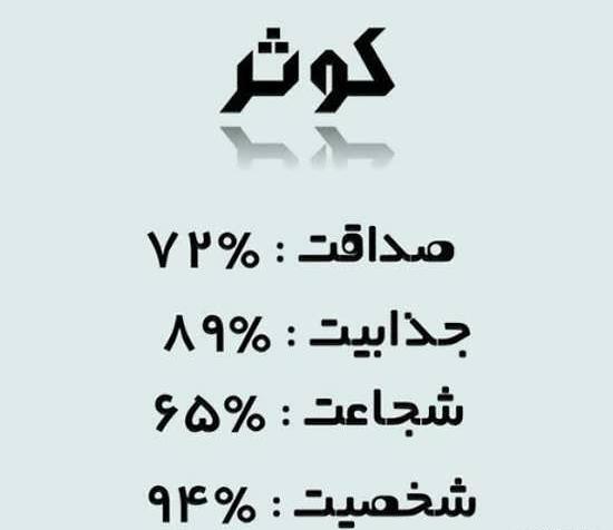 عکس نوشته کوثر و محمد