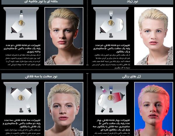 عکس پرتره رامبراند