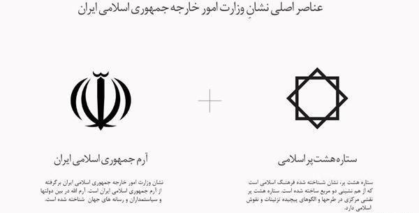 عکس الله رو پرچم ایران