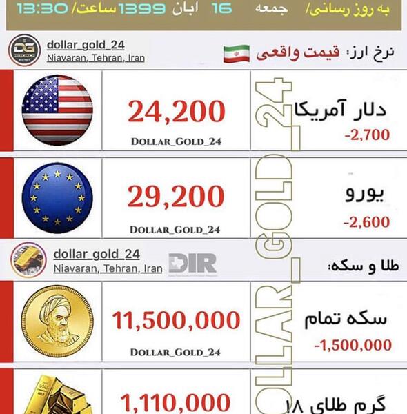 عکس طلا و دلار
