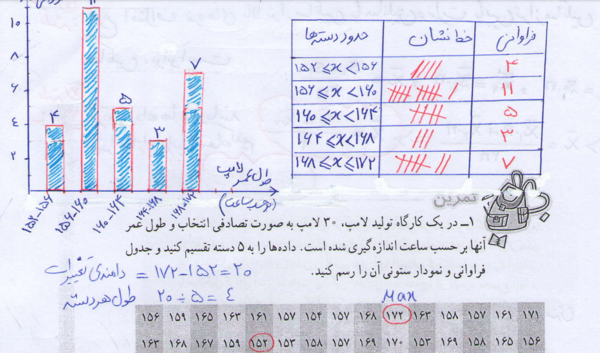 عکس کتاب ریاضی هشتم