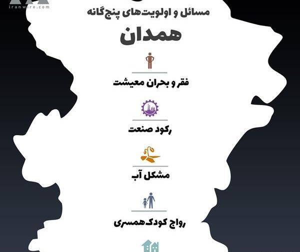 عکس احمد حسین فلاحی