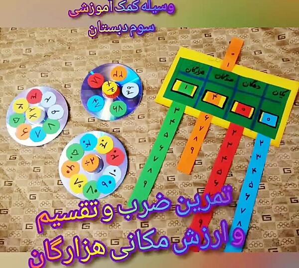 عکس ایده کاردستی جدول ضرب