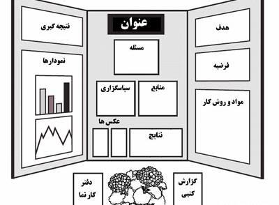 عکس طرح جابر بن حیان