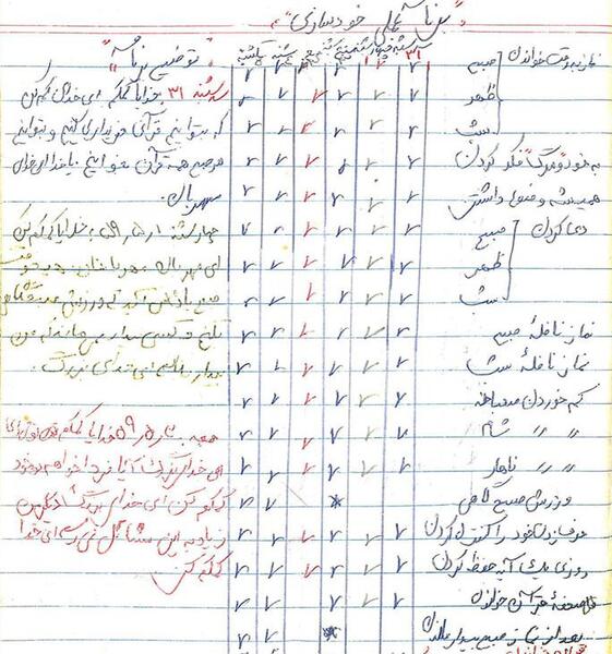 عکس نوشته شهیده زینب کمایی