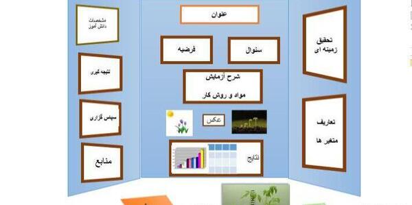 عکس نوشته طرح جابربن حیان