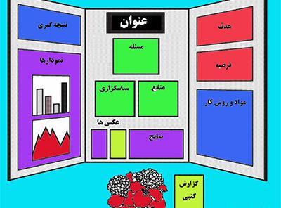 عکس نوشته طرح جابربن حیان