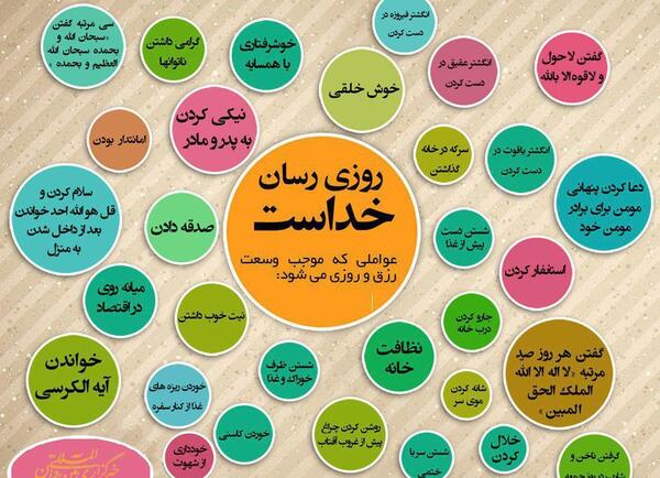 عکس نوشته خدا روزی رسان بی حساب است