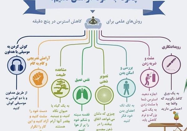 عکس ارامش ذهن