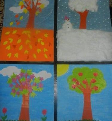 عکس ایده کاردستی چهار فصل