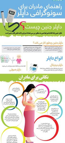 عکس نوشته صدای قلب جنین