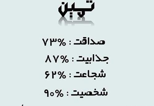عکس نوشته های ثمین