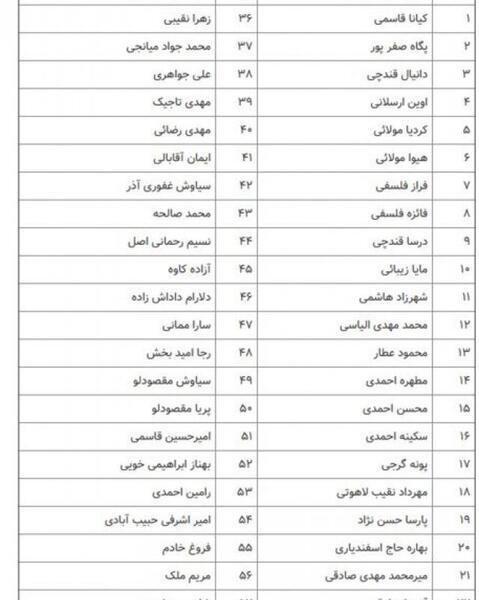 عکس بهاره حاج اسفندیاری