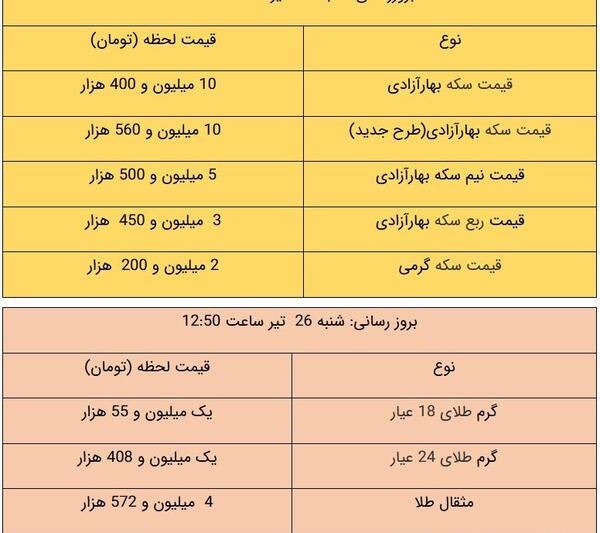 دانلود عکس نوشته محدثه برای پروفایل