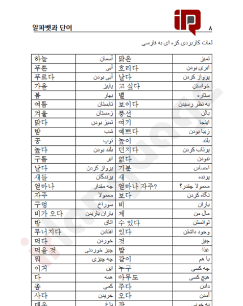 عکس نوشته زهرا به کره ای