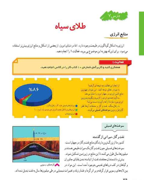 عکس کتاب اجتماعی ششم