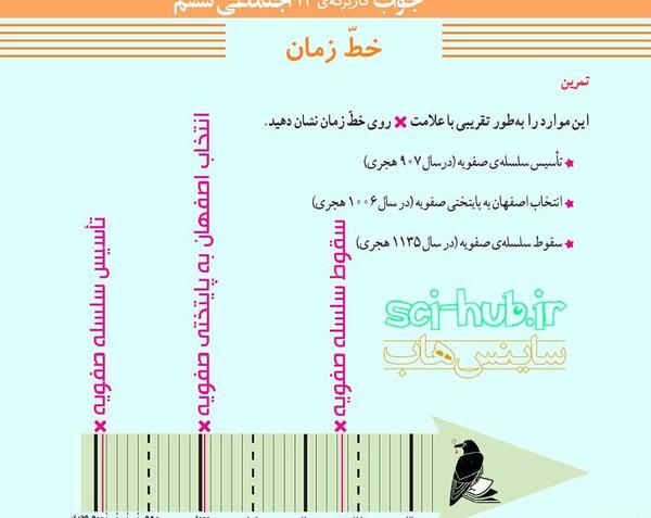 عکس کتاب اجتماعی ششم