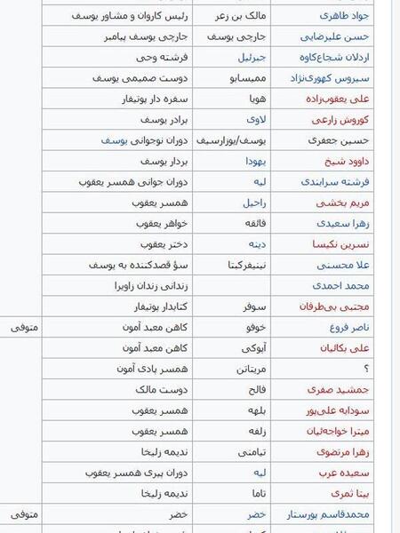 عکس فرشته سرابندی در یوسف پیامبر