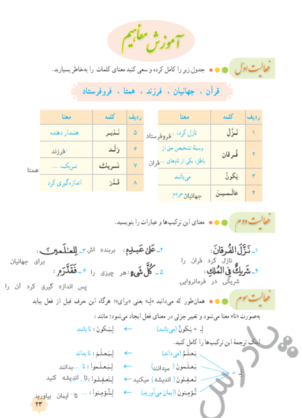 عکس قران هشتم