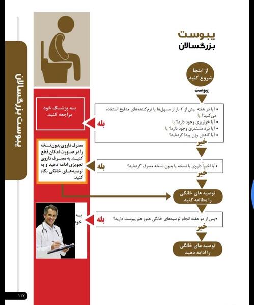 عکس هانیه رحمانی