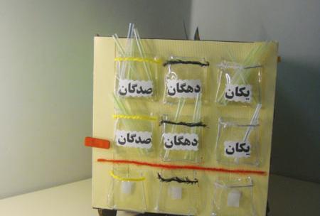 عکس ایده برای کاردستی یکی و ده تایی