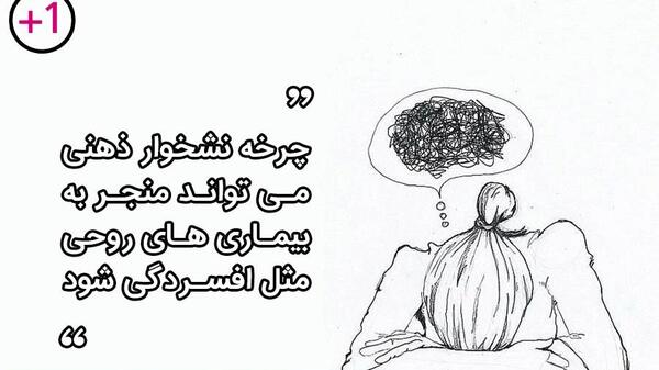 عکس ذهن مشوش