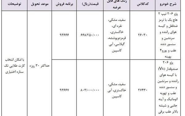 عکس آریسان مشکی