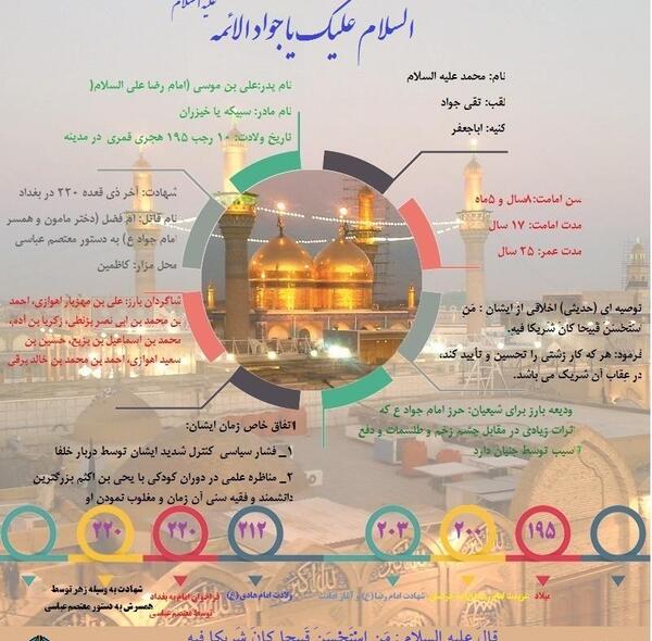 عکس نوشته حدیث امام جواد ع