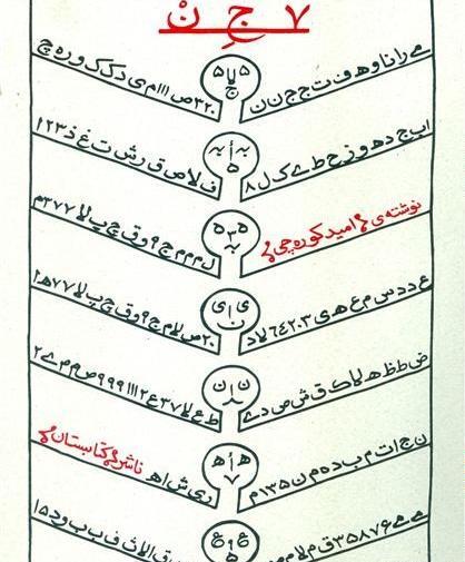 عکس امید کوره چی