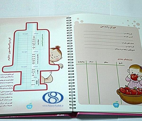 عکس آلبوم خاطرات کودک