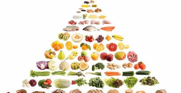 عکس ایده برای هرم غذایی