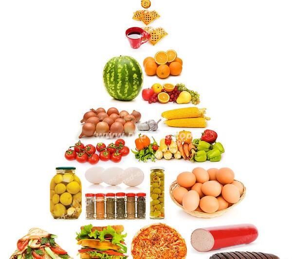 عکس ایده برای هرم غذایی