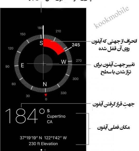 عکس قبله نما