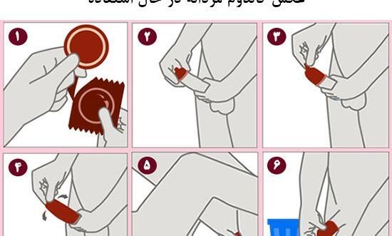 عکس کاندوم مردانه و نحوه استفاده