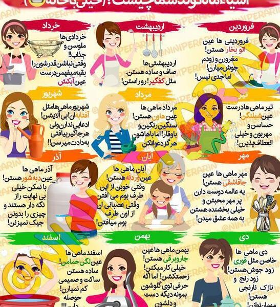 عکس غذای ماه تولد