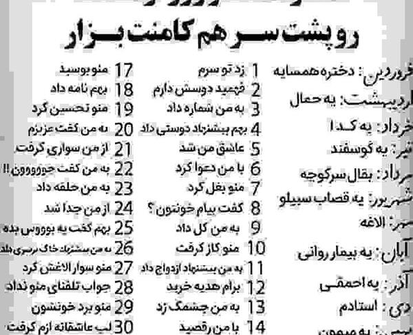 عکس غذای ماه تولد