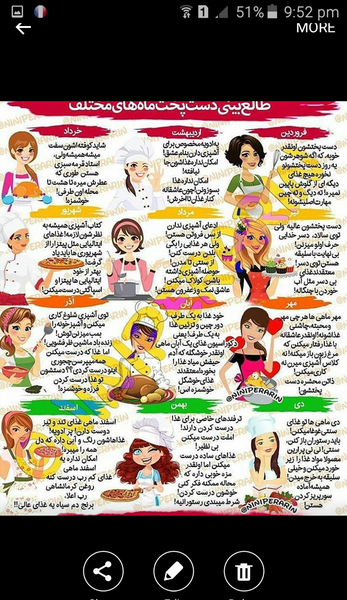 عکس غذای ماه تولد