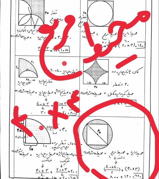 عکس خدا قوت خسته نباشید