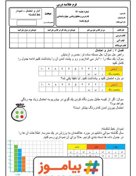 عکس کتاب چهارم ریاضی