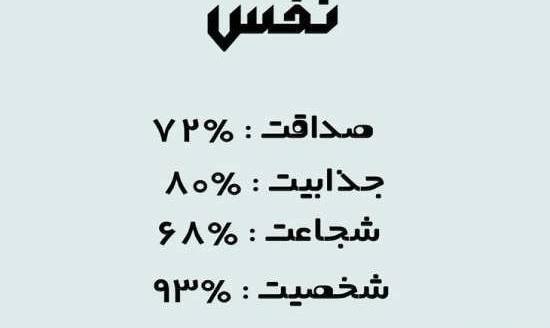 عکس نوشته نفس های بی هدف