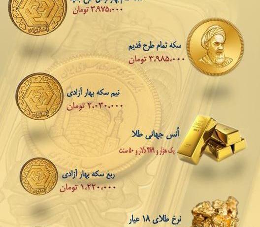 عکس طلا قدیمی
