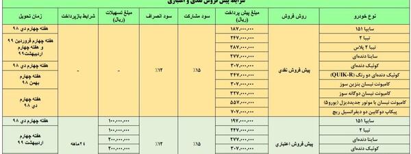 عکس نیسان دیزل یورو ۵