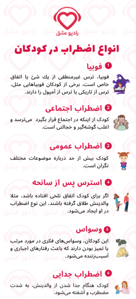 عکس اضطراب جدایی کودکان