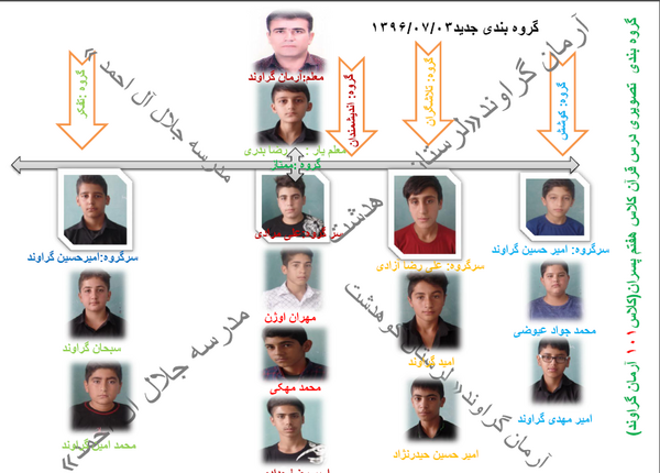 عکس امیر حسین گراوندی
