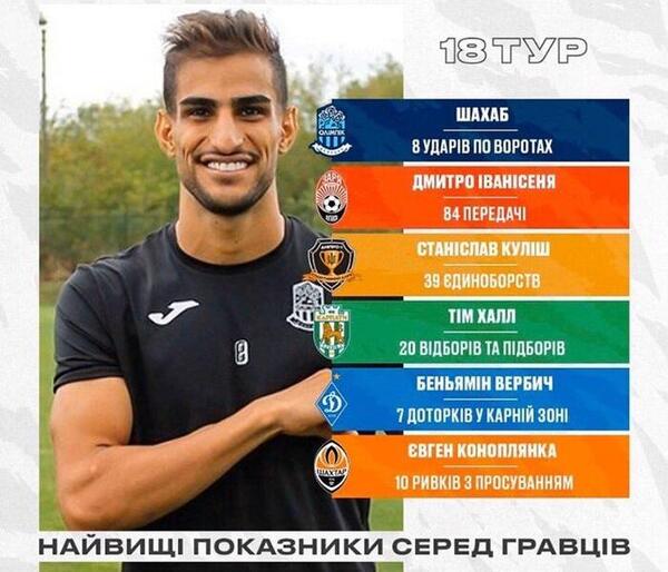 عکس شهاب زاهدی در پرسپولیس